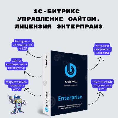 1С-Битрикс: Управление сайтом. Лицензия Энтерпрайз - купить в Новоиликово